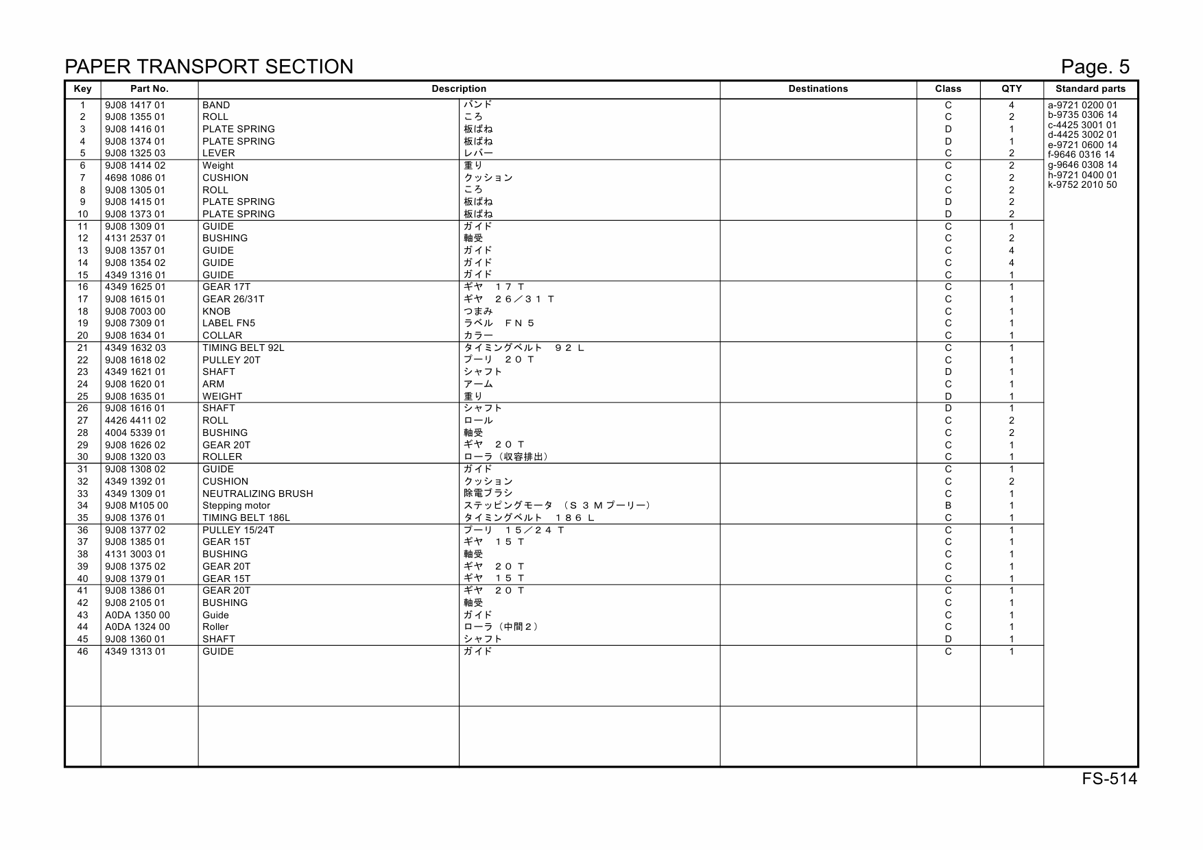 Konica-Minolta Options FS-514 9J08 Parts Manual-3